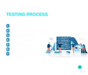 qa automation testing process