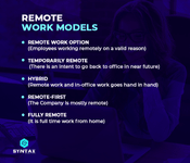 remote work models